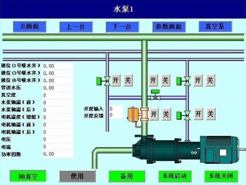 岳阳云溪区水泵自动控制系统八号